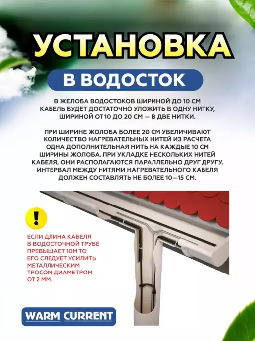 Греющий кабель саморегулирующийся на кровлю 1 метр 30 вт/метр