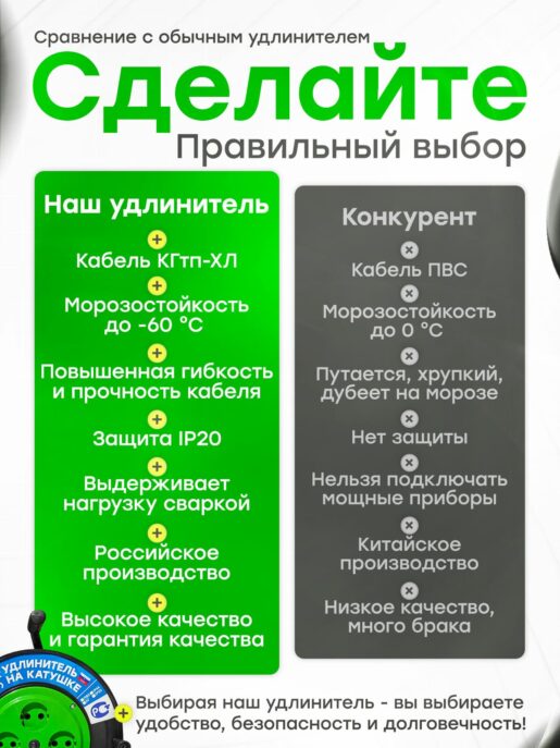 Удлинитель силовой на катушке для сварки с 4-мя розетками КГтп-Хл 2х2,5 25 метров