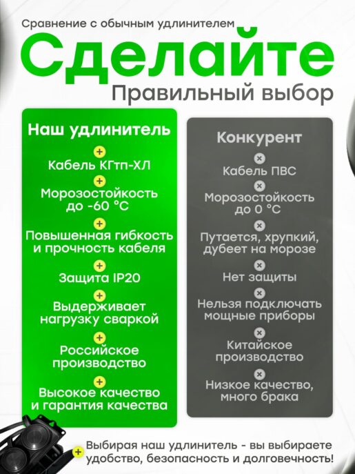 Удлинитель силовой садовый морозостойкий строительный 10 метров 2 розетки КГтп-ХЛ 2х1,5