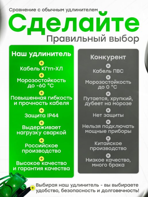 Удлинитель силовой садовый морозостойкий строительный 10 метров 2 розетки КГтп-ХЛ 2х2,5