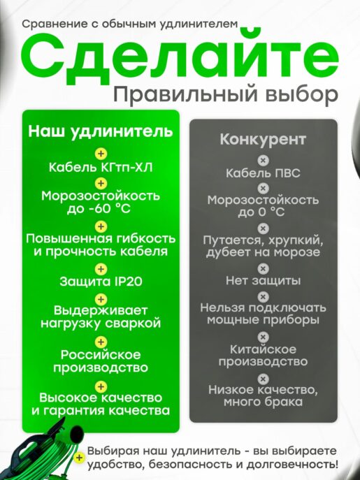 Удлинитель силовой для сварки уличный морозостойкий строительный 30 метров КГтп-ХЛ 2х2.5