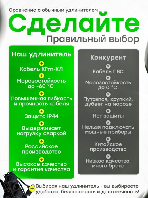 Удлинитель силовой садовый морозостойкий строительный 20 метров 3 розетки КГтп-ХЛ 3х0,75