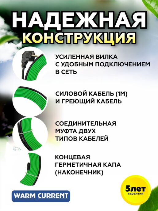 Греющий кабель на трубу саморегулирующийся (стандарт) 1 метр 17вт/метр