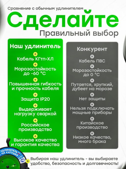 Удлинитель силовой на катушке для сварки с 1-ой розеткой КГтп-Хл 2х2,5 25 метров