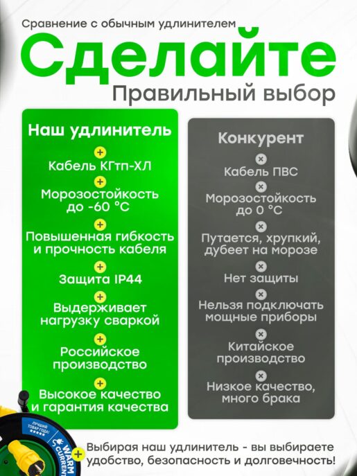 Удлинитель на катушке КГтп-Хл 2х2.5мм 1 розетка 50 метров садовый для газонокосилки, снегоуборщика